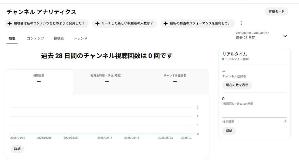 YouTubeスタジオ